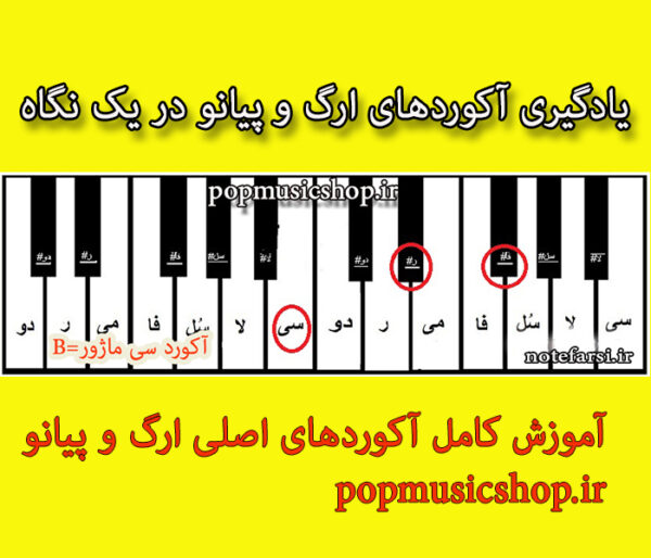 آموزش آکورد ارگ